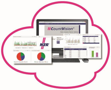  CountVision-Software, Erweiterung um 10 
