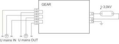 BAIL HID-PV m PGJ5 20 /I CDM 92200121676 