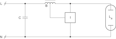 BAIL BSN 400 L33-A2-TS 230V  92200117270 