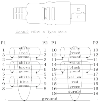 EFB HDMI Kabel High      ICOC-HDMI-4-005 
