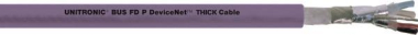 LAPP UNITRONIC BUS DN THICK FD Y 