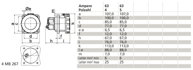 Bals Anbausteckdose 63A 5p 400V   130119 