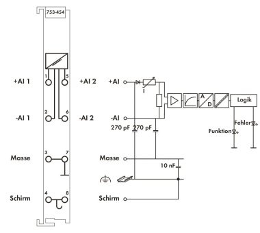 WAGO 753-454 2-Kanal-Analogeingang,4 
