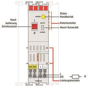 WAGO 750-523 1-Kanal-Relaisausgang,AC 