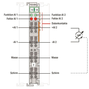 WAGO 753-454 2-Kanal-Analogeingang,4 