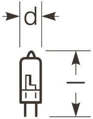 RAD Skylight 20W                22311206 