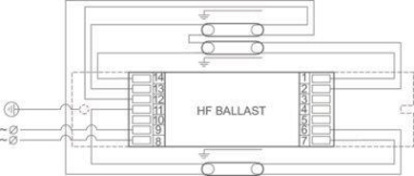 BAIL HF-Pi 3/4 14/24 TL5/PL- 92200137453 
