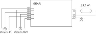 BAIL HID-PV m 35/I CDM 220-  92200139812 
