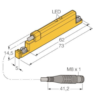 Turck        WIM45-UNTL-LIU5X2-0,3-PSG4M 