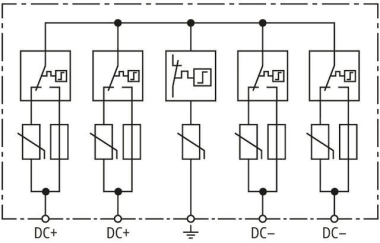 DEHN Überspannungsableiter Typ 2 