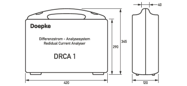 DOEP Wandler-Set DRCA1-Set     DRCA1-Set 