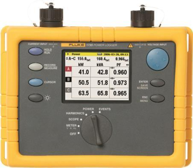 Fluke i20A/200A PQ4 4-Phasen-Satz m.Mini 