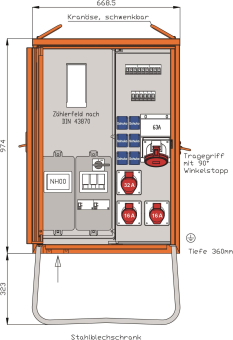 Walther Anschlussverteiler 44kVA WAV0170 