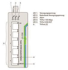 WAGO 852-101 Industrial-Switch,5 Ports 