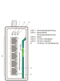 WAGO 852-101 Industrial-Switch,5 Ports 