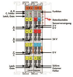 WAGO 750-631/000-010 Inkremental- 