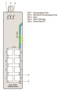 WAGO 852-102 Industrial-Switch,8 Ports 