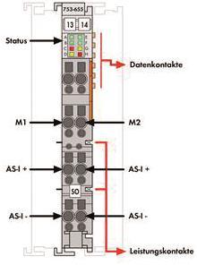 WAGO 753-655 AS-Interface-Master, 