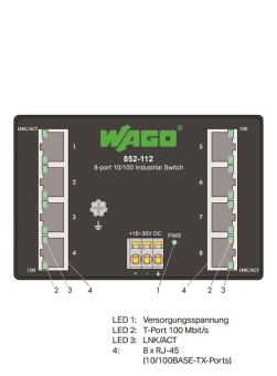 WAGO 852-112 Industrial-ECO-Switch,8 