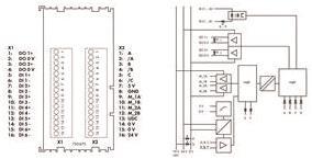 WAGO 750-673 Stepperservo,DC 70 V,7,5 