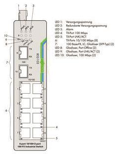 WAGO 852-103/040-000 Industrial-Switch,8 