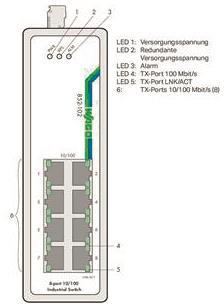 WAGO 852-102 Industrial-Switch,8 Ports 