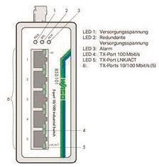 WAGO 852-101 Industrial-Switch,5 Ports 