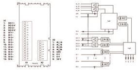 WAGO 750-672 Steppercontroller,DC 70 