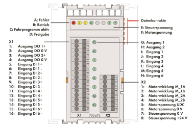WAGO 750-672 Steppercontroller,DC 70 