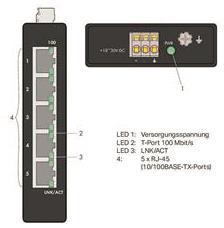 WAGO 852-111 Industrial-ECO-Switch,5 
