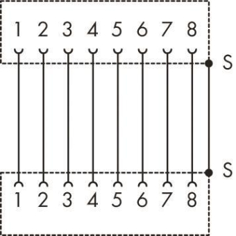 WAGO 289-172 Übergabemodul,RJ-45,RJ-45 