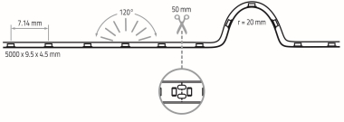 Rutec Flex.LED Strip,24V,          82178 