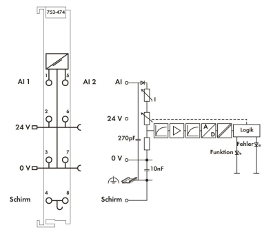 WAGO 753-474 2-Kanal-Analogeingang,4 