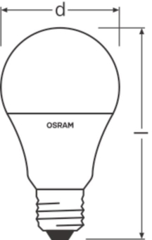 Osram LED Retrofit RGBW lamps with 
