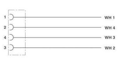 Phoenix      SAC-4P- 5,0-28R/FR SCO RAIL 
