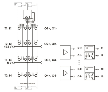 WAGO 750-667/000-003 Sicherer 