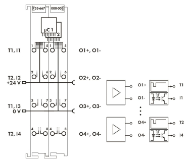 WAGO 753-667/000-003 Sicherer 