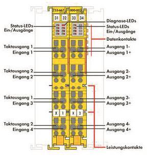 WAGO 753-667/000-003 Sicherer 