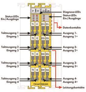 WAGO 750-667/000-003 Sicherer 
