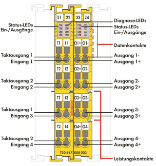 WAGO 750-667/000-003 Sicherer 
