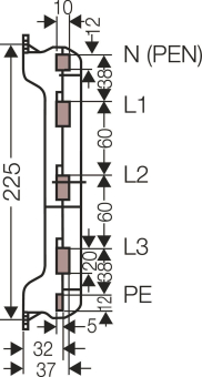 HENS Sammelschienenträger MIST4   MIST41 