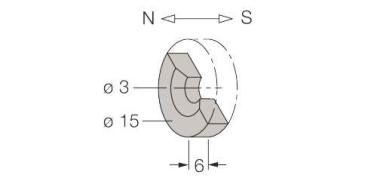 TURCKDMR15-6-3 BETÄTIGUNGSMAGNET FÜR BIM 