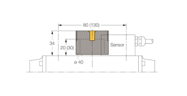 TURCK Montagezubehör       BTS-DSU35-EB1 