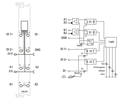 WAGO 750-670 Steppercontroller,RS-422/DC 
