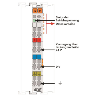 WAGO 750-624/020-001 Feldeinspeisefilter 