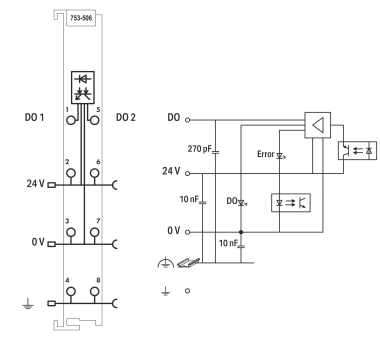 WAGO 753-506 2-Kanal-Digitalausgang,DC 