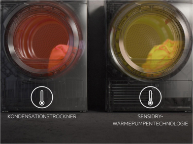 AEG TR 7 T 60688 Wärmepumpentrockner 