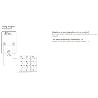 DOTLUX LED-Netzteil CC 6W 250mA 24V 5770 