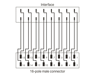 WAGO 857-980 Interface 