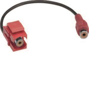 Hager Keystone Einsatz RCA      GMKRCART 